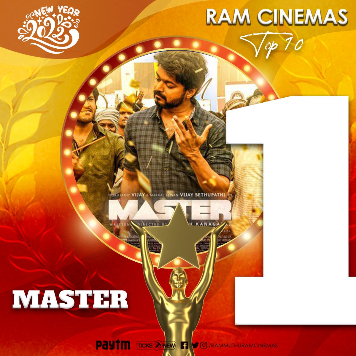 At No 1 #ThalapathyVijay's #Master 
The Saviour of TN Theatres 🔥🙏
If BLOCKBUSTER needs a definition #ThalapathyVijay is the Name 😎
THE NEW NO. 1, I mean
All Time Box Office No .1 by shattering all the previous records in our screen.
MEGA BLOCKBUSTER 
#RamCinemasTop10