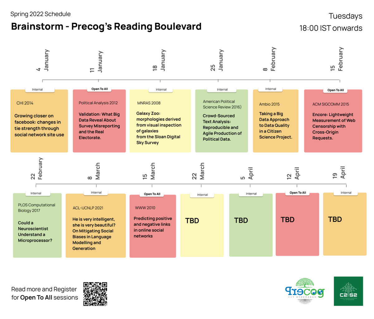 Ponnurangam Kumaraguru “PK” tweet media