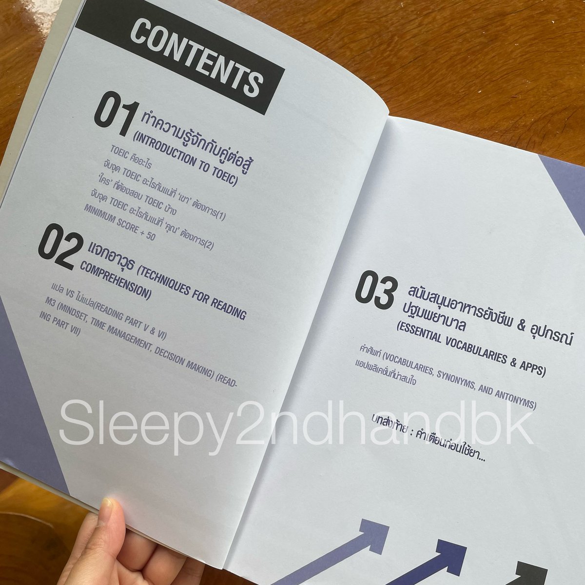 sleepy2ndhandbk's tweet photo. แจกหนังสือ เตรียมสอบโทอิคค่ะ 
รีไว้ได้เลยค่ะ เดี๋ยวมาสุ่มวันที่ 03/01/22  เวลาประมาณ 19.00 

*มีรอยดินสอ ไฮไลต์เล็กน้อย ขอคนสะดวกออกค่าส่ง 40 ฿ นะคะ 🙇‍♀️

#หนังสือภาษาอังกฤษ #หนังสือมือสอง #หนังสือมือสองสภาพดี #เตรียมสอบtoeic #โทอิค #TOEIC https://t.co/uhWeXgKhbB