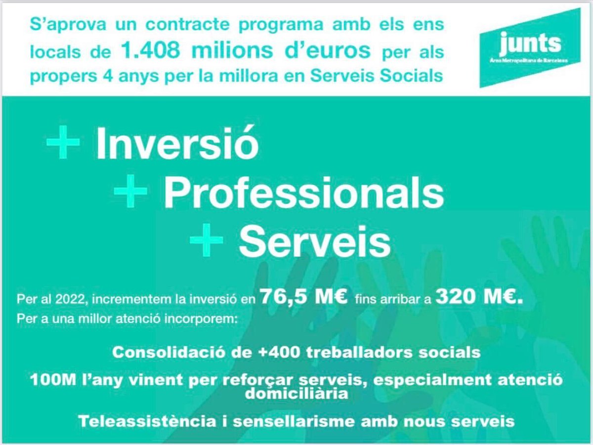 Junts per Sabadell🎗️ tweet media