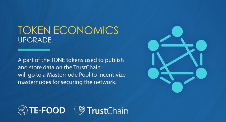 TE_FOOD's tweet photo. Token economics #4: A part of the $TONE tokens used to fuel the operations will be rewarded to the masternodes. https://t.co/irW3YZQr3Z