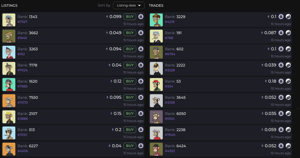 追踪nft鲸鱼动向
nftgo.io/whales-tracking
看nft趋势。
thenftscore.com/hotspot
看nft新项目。
mintyscore.com/home
nftnerds.ai/trending
查看实时挂单的rank较高的nft，目前使用最高频的。