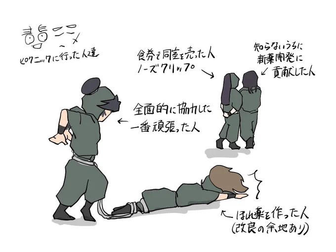 六年生惚れ薬開発漫画
1/2 
