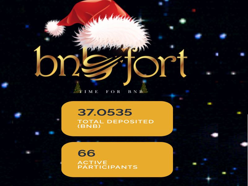 bnbfort's tweet photo. 🤝Thanks for BNBFORT Family 🤝
"True strength is not in showing the world how strong you are but having the strength to win the battles the world knows nothing about.

🛫 Check Now Verified Contract: 
https://t.co/LSi4ubAGU4

#bnbfort
#crypto #bitcoin #cryptocurrency #blockchain https://t.co/sGYNCudN9K