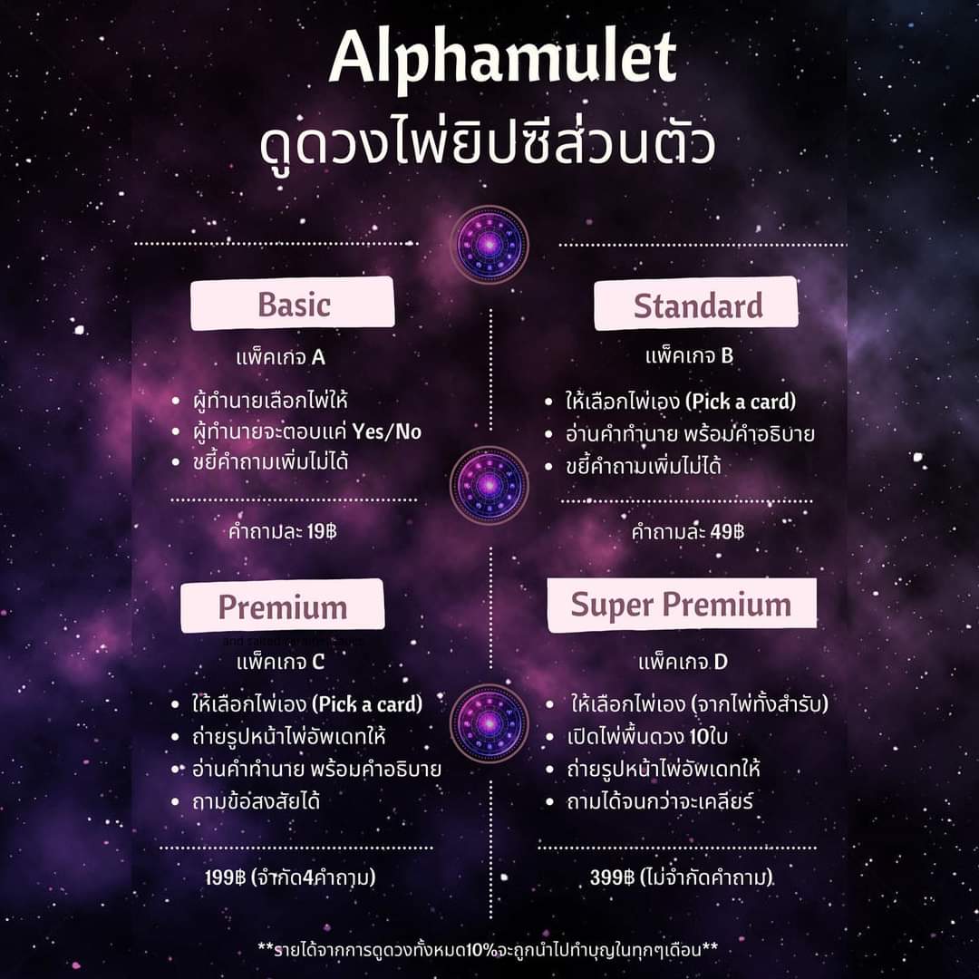 Alphamulet ดูดวงไพ่ยิปซี กำไลหินมงคล tweet media
