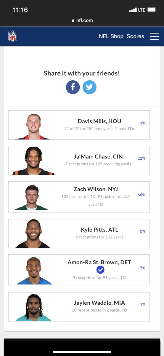 hunterleach2000's tweet photo. @Lions @amonra_stbrown Done and done 🦁 https://t.co/W0skhRyaBM