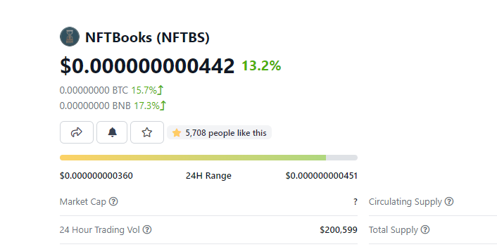 krypto_magazine's tweet photo. The whole market went down, #NFTBOOKS still stood firm in the storm. This amazing project will grow no matter the storm.

#WeAreRealBookers #PublishEcosystem #NFTBooks #BookSwarmArmy $NFTBS https://t.co/1NdfEAgHf9