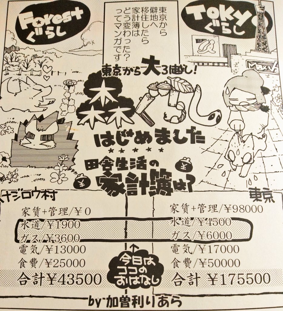 プロパンガスが高い、って結論になってる人いますね〜。 違うのよ。

・高い業者と契約しちゃってる
・高い業者としか契約出来ない状況を選んでいる
・そんなん知らんかった

多分どれかだよ〜。 ウチはLPになってからガス代は半額近くになったよ。
業者次第。 https://t.co/4HzB8DQ3ku 