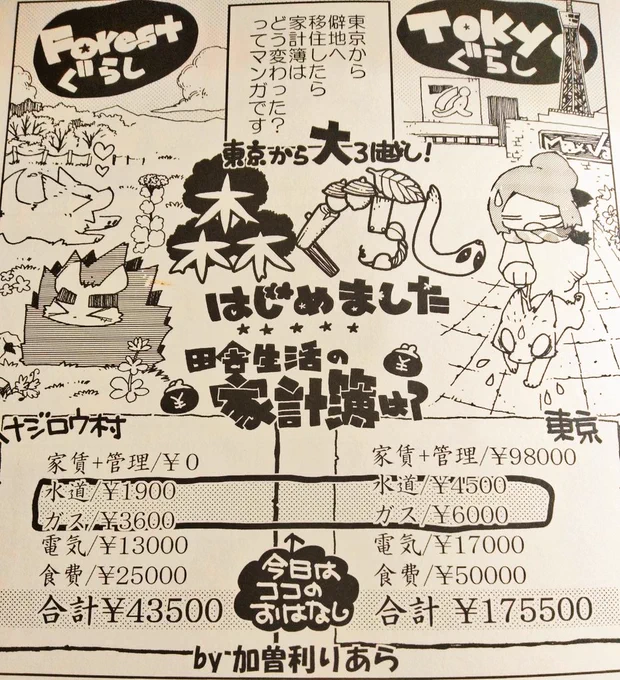 プロパンガスが高い、って結論になってる人いますね〜。 違うのよ。

・高い業者と契約しちゃってる
・高い業者としか契約出来ない状況を選んでいる
・そんなん知らんかった

多分どれかだよ〜。 ウチはLPになってからガス代は半額近くになったよ。
業者次第。 https://t.co/4HzB8DQ3ku 