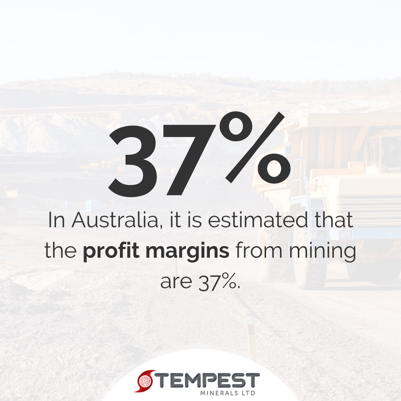 tempestminerals's tweet photo. The likes of mining equipment and mining machines help the profession achieve high profits. 🚜
To put that into perspective, consider that profit margins with manufacturing are usually only about 6%! 📊
ℹ️ Statista
#TempestMinerals #Australia #HighProfits https://t.co/8qpvjyGLyQ