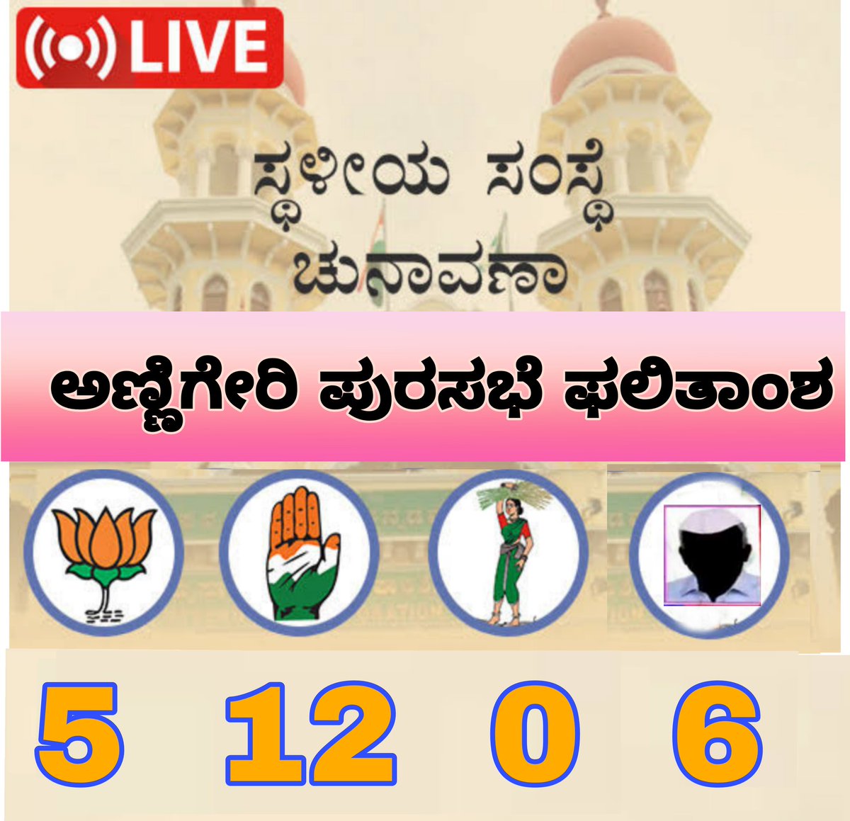 Hubballi Edition tweet media