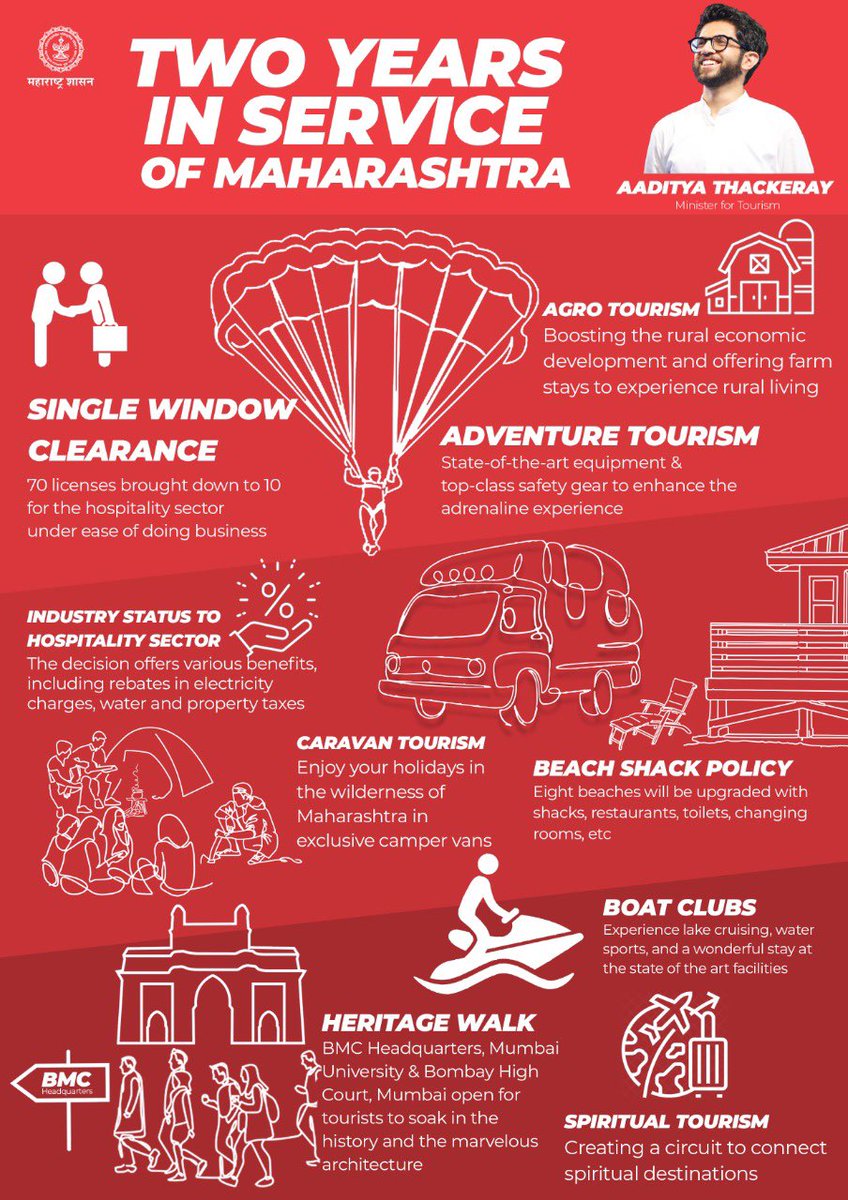 AUThackeray's tweet image. 