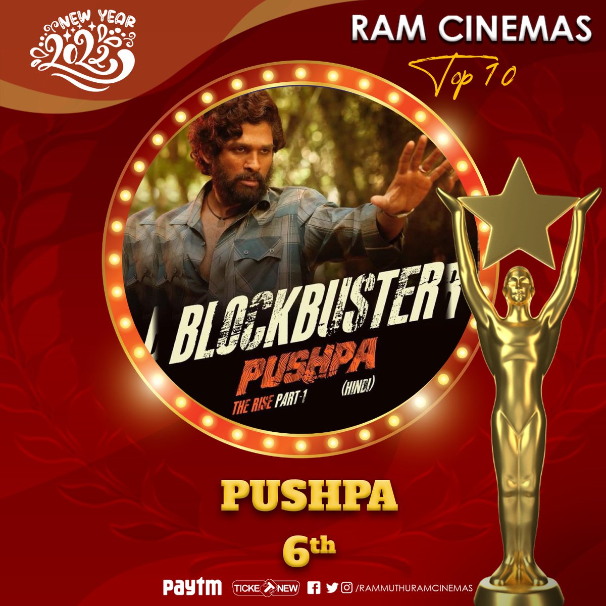 PushpaMovie's tweet photo. #PushpaTheRise A MASSive BLOCKBUSTER at Tamilnadu Boxoffice💥💥

Strong Openings, Strong Hold on Weekdays 🤘

Top 10 of 2021 Releases in TN at Leading Cinemas 🔥 https://t.co/1gwtHw7Bh2