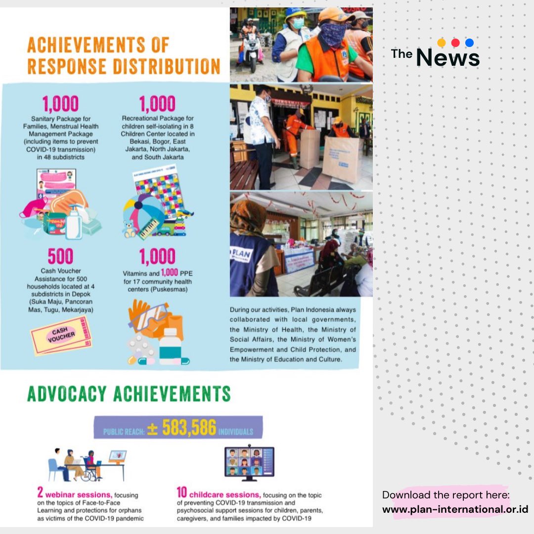 PlanIndonesia's tweet photo. Plan Indonesia supported the affected children esp. girls and their families. In the second semester of 2021, the emergency needs of these targeted participants in the Greater Jakarta Area had been fulfilled with a total of 11,402 individuals. https://t.co/UkNsvkybbp https://t.co/DdH4qRsDEP