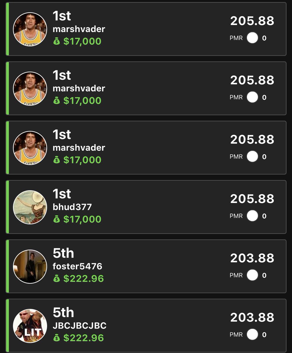 Mook_Monster0's tweet photo. So this guy just won $51,000 on @Chimezie_Metu 3 pointer with .01 left in the game!!! #dfs #DraftKings #draftkingsshowdown https://t.co/IT1wEA6Eyy