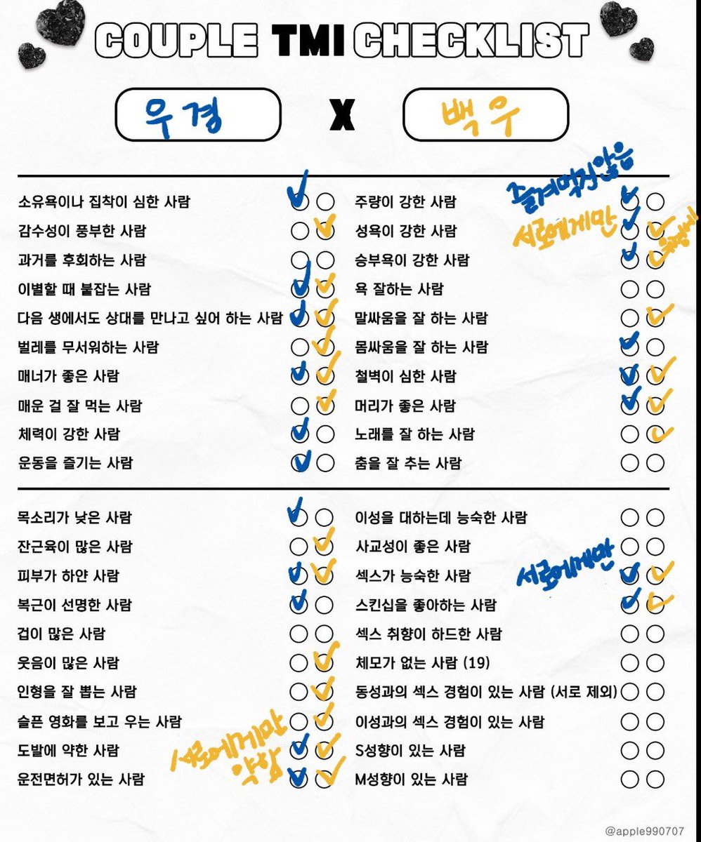 비비 주인공들 체크리스트 입니다. 이렇게 추운날은 작정하고 서로 찰싹 붙어있을 두사람의 체크리스트니 재밌게 봐주세요^^
#비비 #빈트후크비비 #리디북스맠다 #비비체크리스트