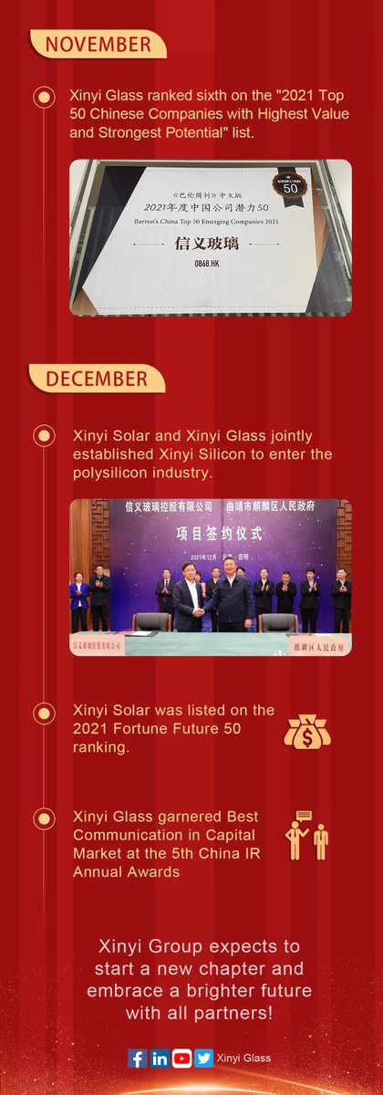 xinyiglass's tweet photo. A brief recap of Xinyi Group's highlights in 2021 #Xinyi #XinyiGroup #XYG #XinyiGlass #XinyiSolar https://t.co/hZIvspXnmD