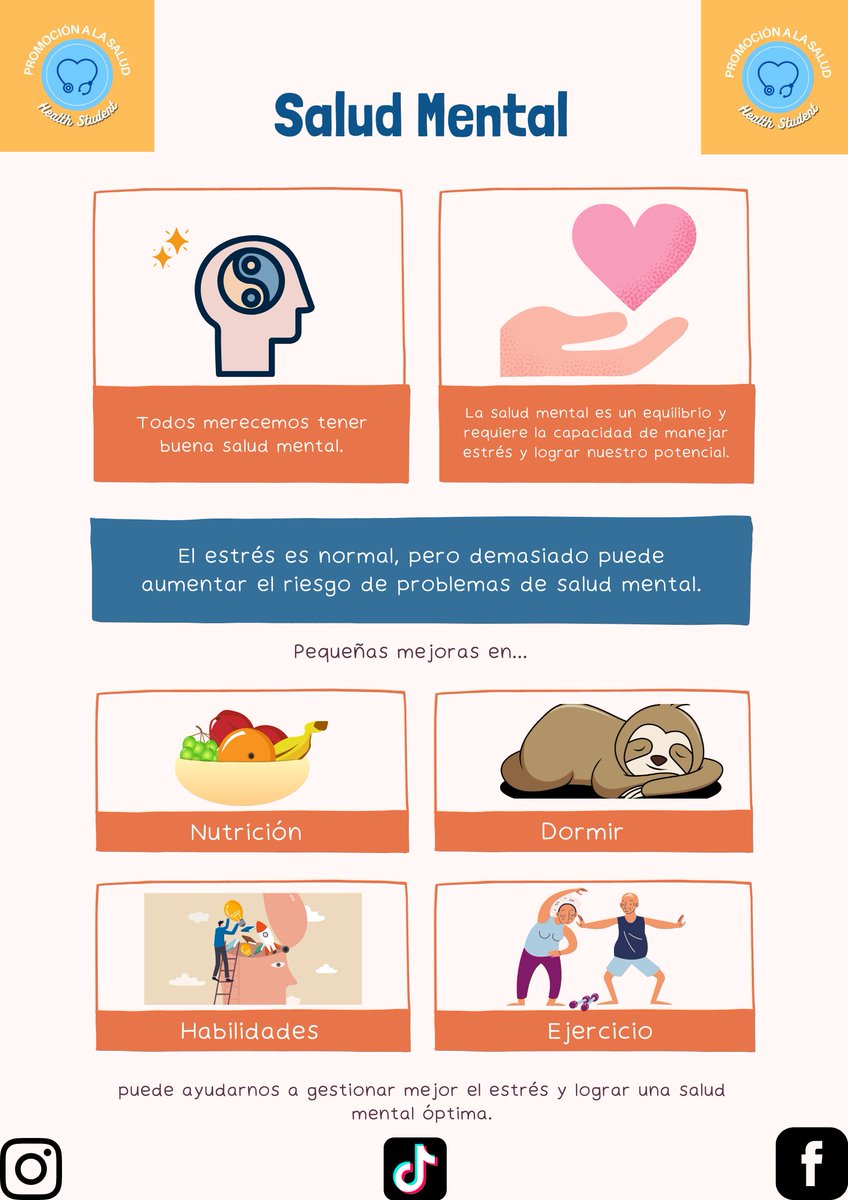 Healthstudent21's tweet photo. ¡Recuerda que la salud mental es igual de importante que la física! https://t.co/ExBGALkS4m