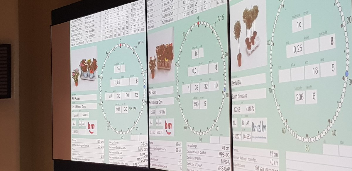 snoekbokaal tweet media