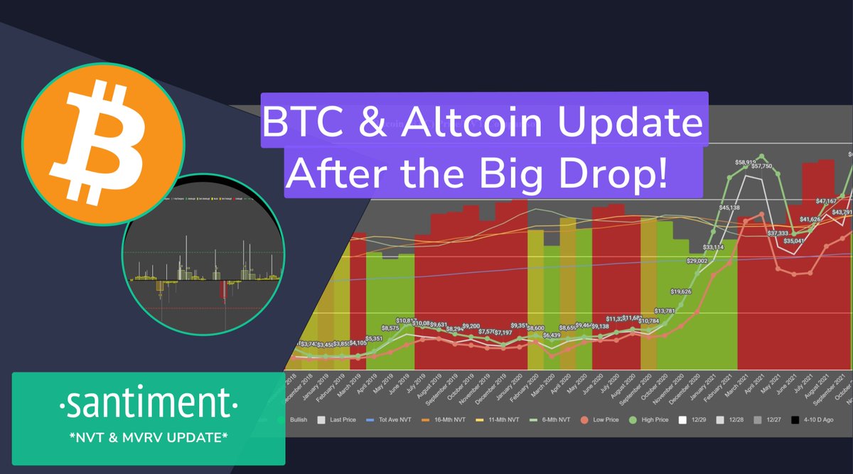 Santiment tweet media