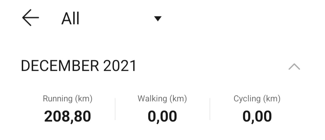 thembu_tp's tweet photo. As i was about to put away the running shoes for the year @TotalsportsSA came with #TSFestive50 challenge and I jumped in &amp; #IPaintedMyRun in completing the challenge 💃💃💃👌👌. 55/50 ✅️
#TSFestive50Challenge
#FetchYourBody2021 
#RunningWithTumiSole https://t.co/OCKTyF2O5o