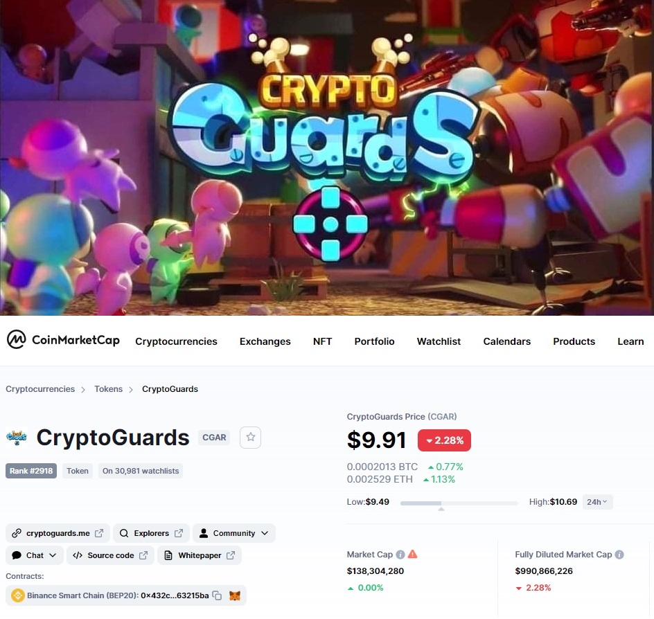 ⚠️ Only 1 day left
📢 Airdrop Information:
▪️ Pool: 50,000 $CryptoGuards
🎁 Reward: ➕54$ (5 CGAR) on joining
👥 Referral: ➕22$ (2 CGAR)

🔗 Airdrop Link: t.me/CryptoGuardsAi…

▪️ Top 100: 250 $CryptoGuards each
▪️ End Date: December 31, 2021
▪️ Distribution: January 2022