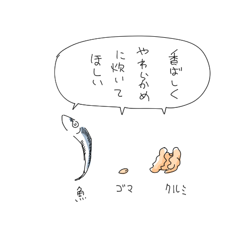 原材料たち 