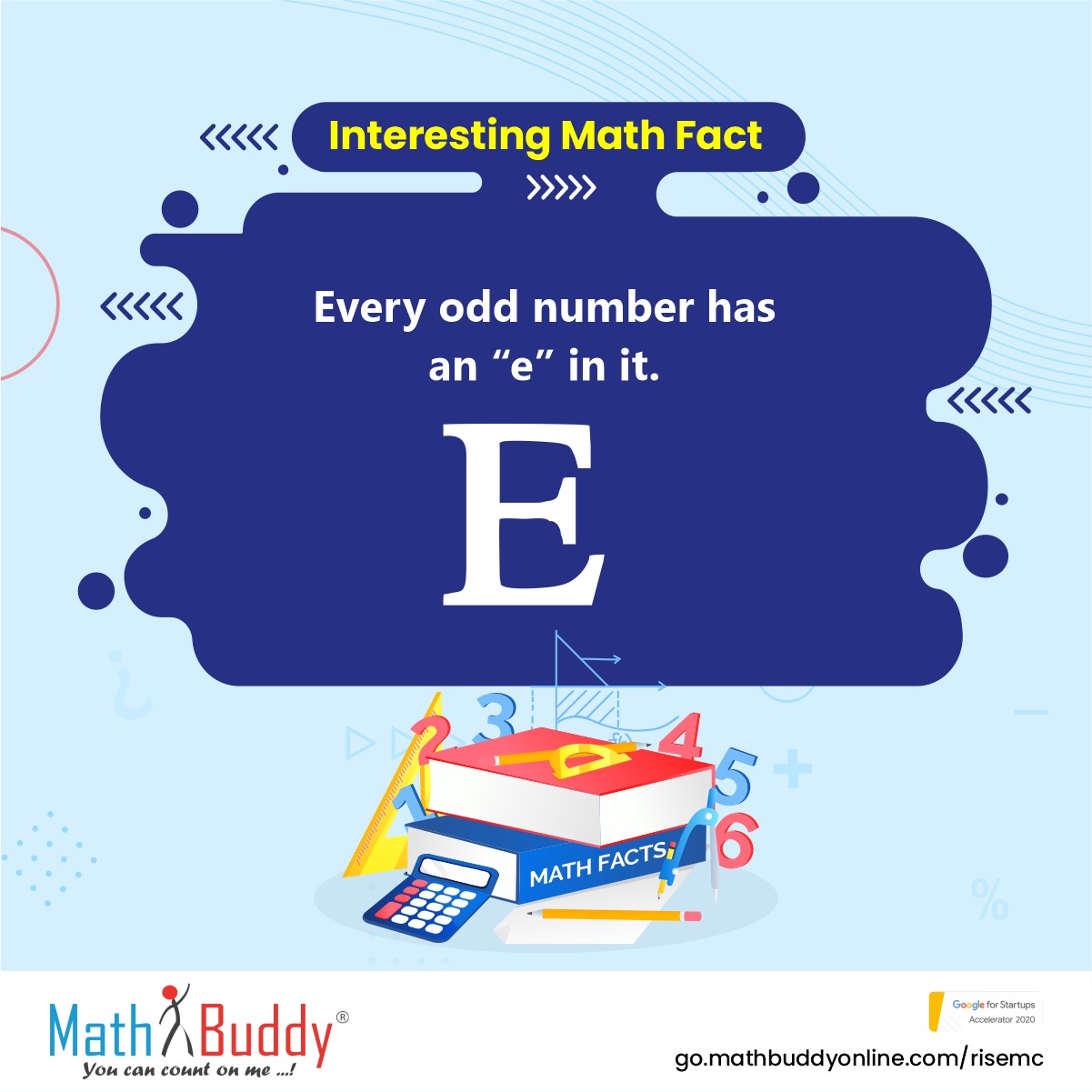 Intresting facts about maths deals