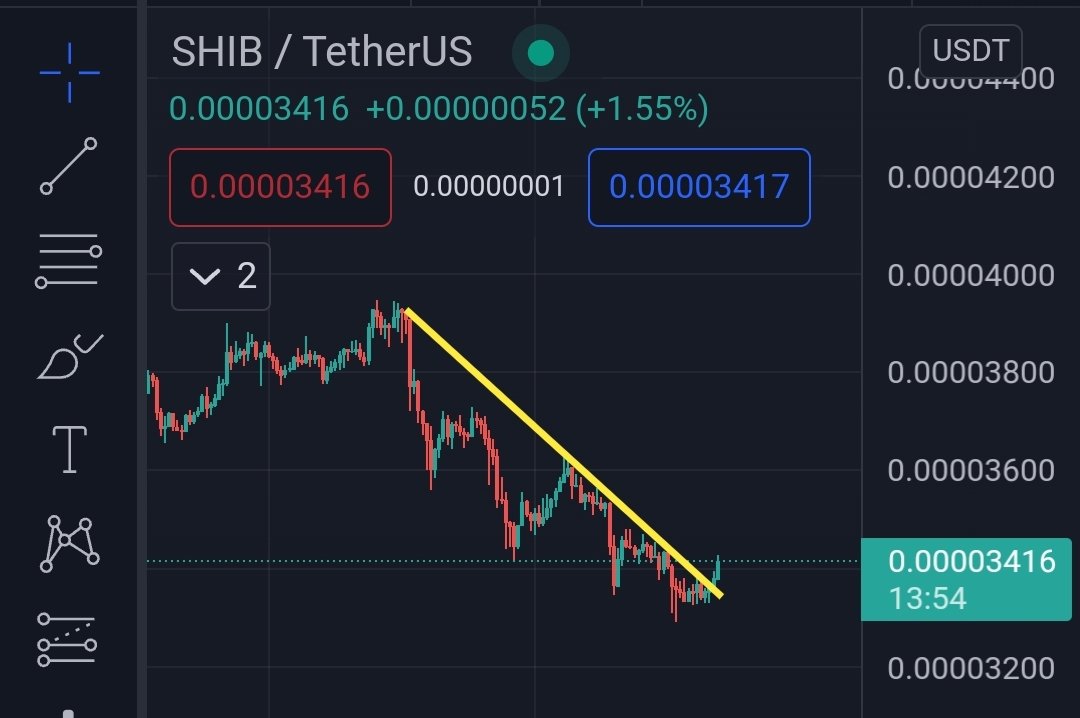 $SHIB KNIGHT tweet media