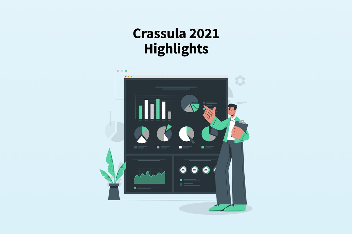 The New Year is just around the corner and we believe it will be an even more thrilling year for us! 🎉
Follow the link and take a look at the milestones that we passed together in 2021.⭐️ crassula.io/crassula-2021-… #Crassula #WinterHolidays #DigitalBanking #FinTech #2021highlights