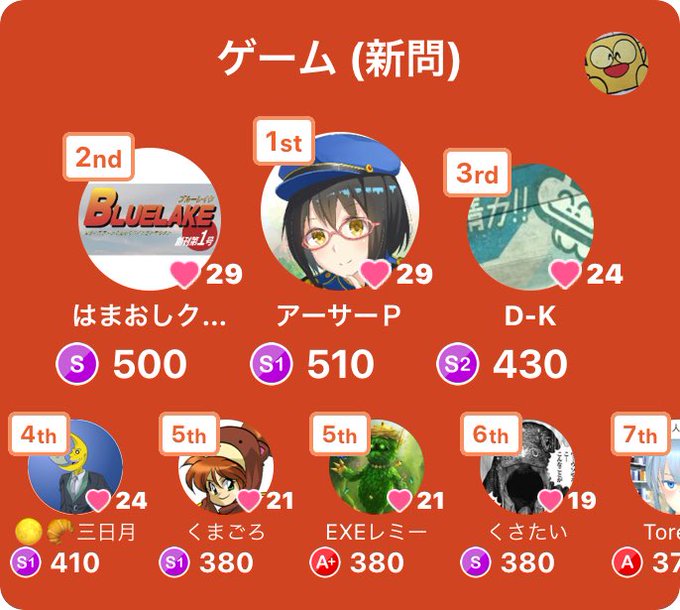 表彰のtwitterイラスト検索結果 古い順