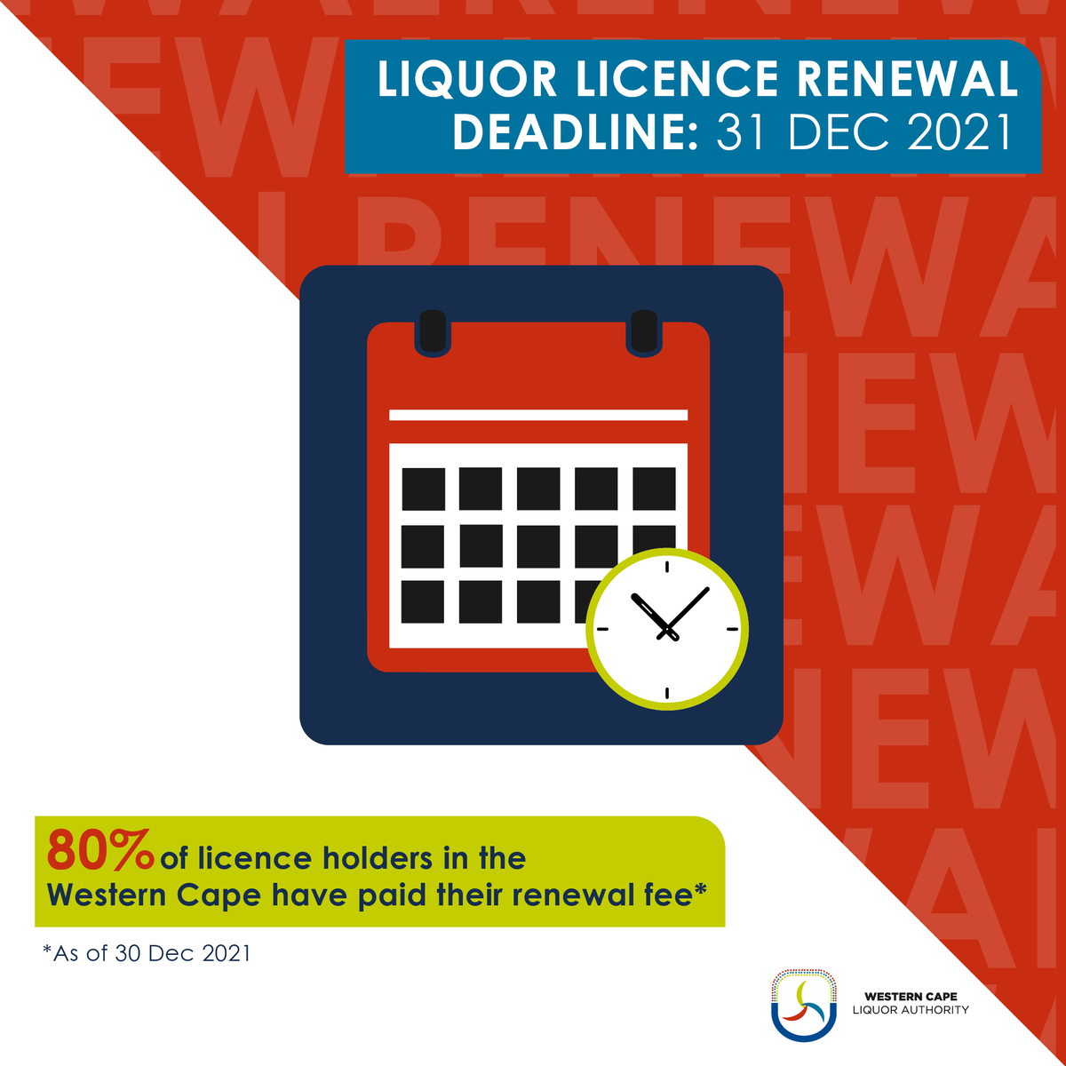 _WCLA's tweet photo. Thanks to all the licence holders who have paid renewal fees. Just 1 day left to renew in time (by 31 Dec) and avoid the licence lapsing &amp; penalties for late payment. Please contact us for assistance/queries. All details here: https://t.co/DbwcH7qQMB https://t.co/enCIw2Iuev