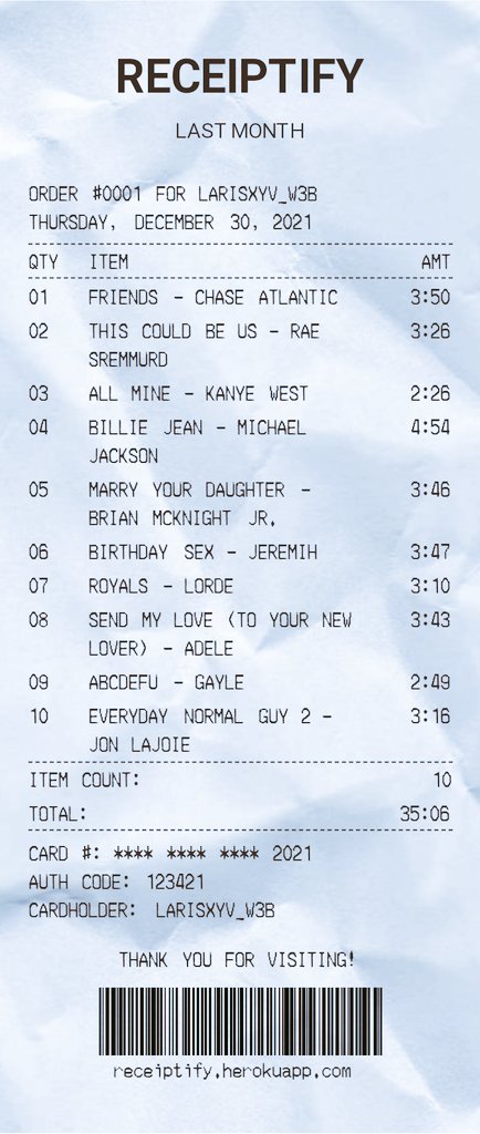 httpslariswys's tweet image. #receiptify #spotify