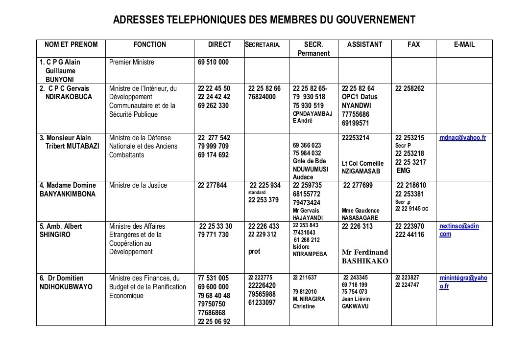 pnininahazwe's tweet photo. Adresses téléphoniques des membres du gouvernement du #Burundi.
Le Président Ndayishimiye a ordonné leur publication dès hier. Une bonne chose. https://t.co/rrJ0diB5Mu