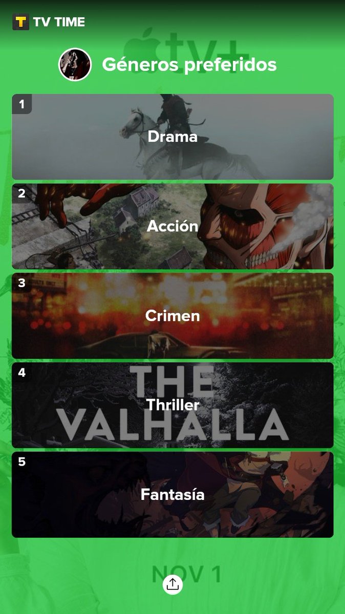edensdamien's tweet photo. tvtime rewind on crack i guess, i haven't seen aot since S2?? homeland before yargi is a crime against humanity and 911 my favorite show instead of içerde just bc i binged like 2 seasons? sarp yilmaz being my fave character so true, the only thing this bs rewind got right https://t.co/1FAGWNGDMM