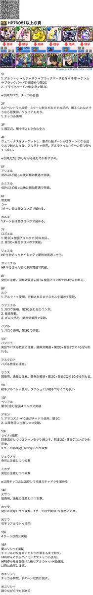 kamigame_pd's tweet image. 編成と立ち回り

・闇ユリシャで5連ガチャドラ溜まる前に回復欠損
・セイナで回復欠損
・ルシ→サラス→サラス開幕遅延→ヴィシュヌ

辺りが運要素の強い負け筋です🙇‍♂️