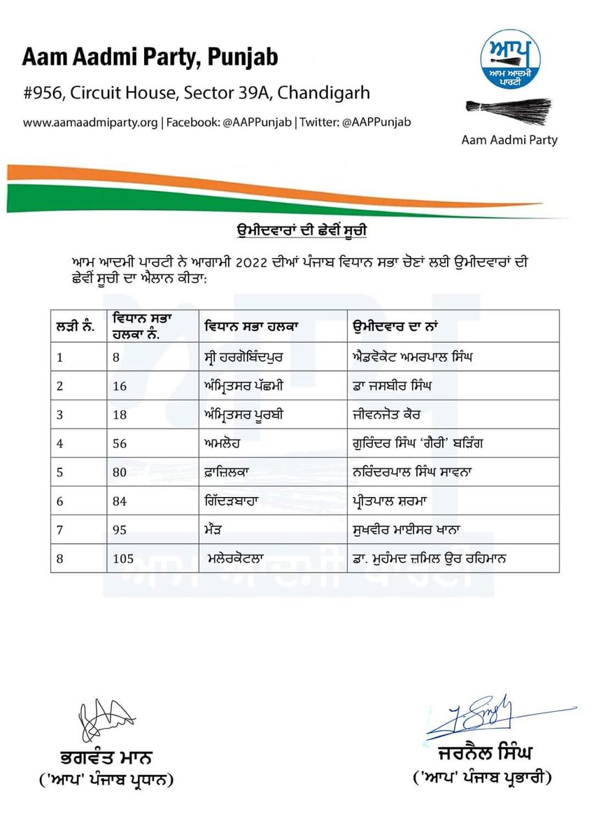 ipathak25's tweet photo. An Oxford grad who left his lucrative career and decided to strengthen AAP Punjabs organisation for the last 7 years, so happy to see him as @AAPPunjab candidate from Amloh. Congratulations Brother @garrybirring https://t.co/RaEZt6EShR
