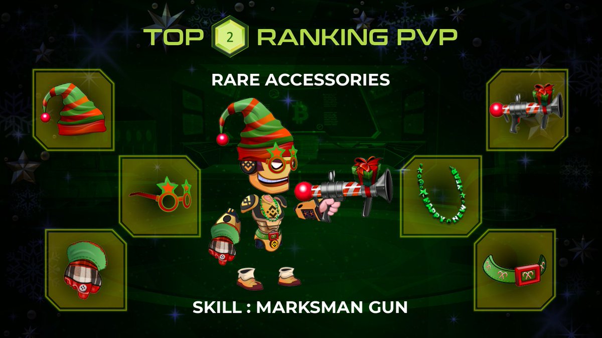 TheMeraGame's tweet image. 🎉If you are in the top 1 and top 2 PvP ranking

When the clock hits 00:00 UTC on Jan 01st, 2022, new warriors will be awarded:
⭐️ No.1: Knight ADA - Sword Master
⭐️ No.2: Soldier BNB - Skill: Marksman Gun

🔥If you decide to sell this warrior, we will re-buy him for $250.
