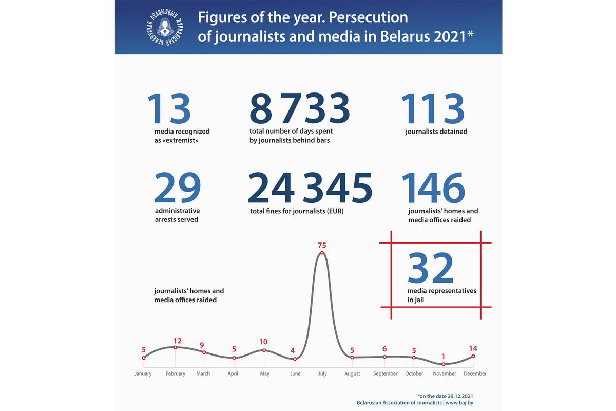 Hanna Liubakova tweet media