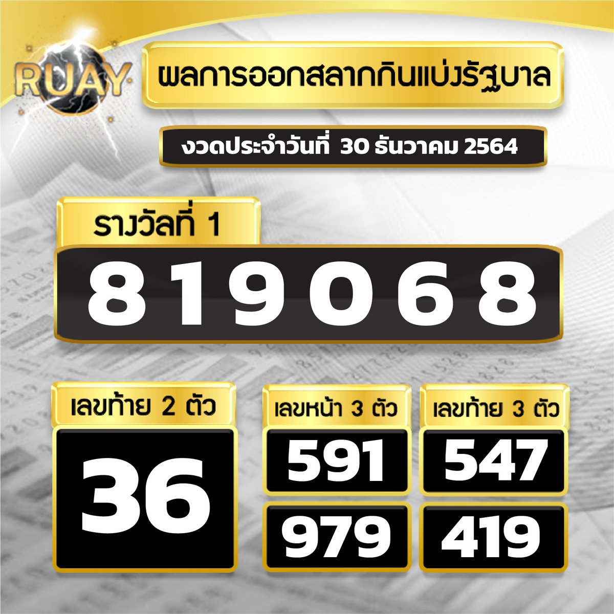 RUAY27's tweet photo. 🥰 รวยๆ ส่งท้ายปีเก่า ด้วยกัน 🥰

ซื้อง่าย จ่ายจริง ต้องที่นี่ ติดต่อ Line@ 
@RUAY27

กลุ่มเลขเด็ด สมัครแล้ว เข้ากลุ่มได้เลย

 https://t.co/8574qdLc2x

#ตรวจหวย #ตรวจเลข #หวยรัฐบาลไทย #หวยรัฐบาล #เลขเด็ด 
#หวยใต้ดิน #หวยฮานอย #หวยลาว #หวยยี่กี #หวยไทย #หวยงวดนี้ #��วยเด็ดงวดนี้ https://t.co/O2WRWN5Xiv
