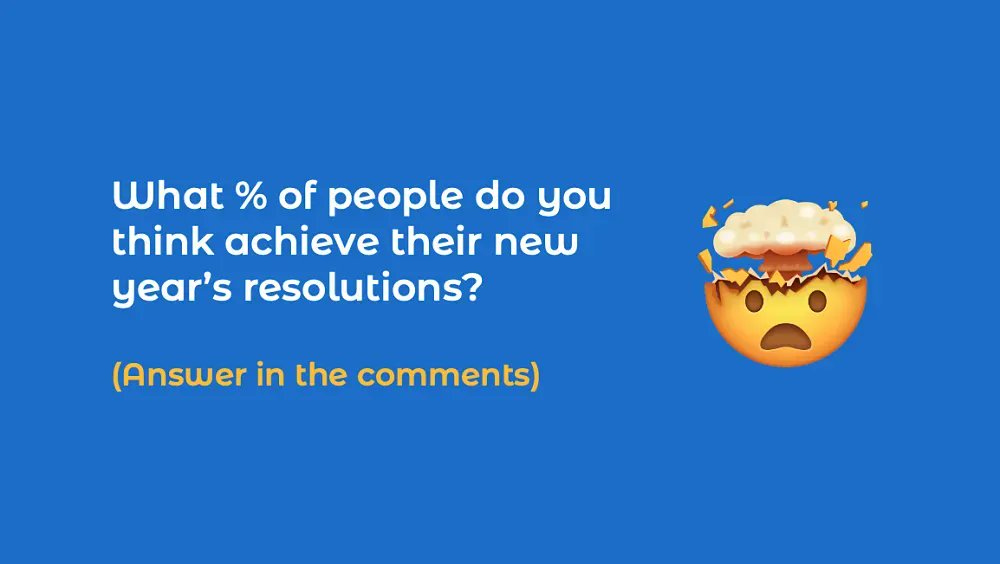 Likely Loans tweet media