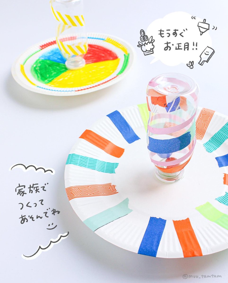くるくるまわして！ボトルこま」2/3 主な材料は大きめの紙皿とR-1の容