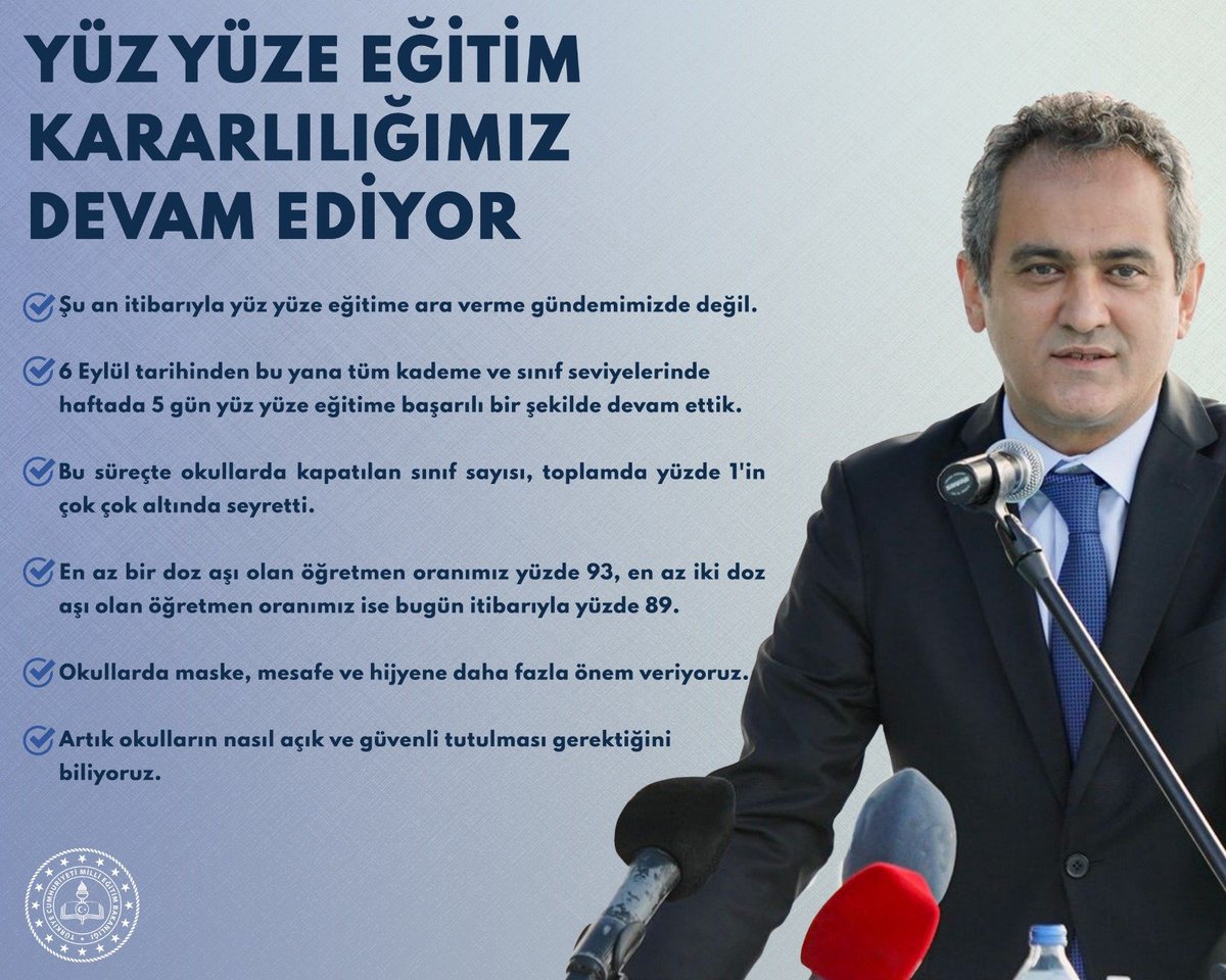 Bakan Özer, Omicron Vakalarındaki Artışın Ardından Yüz Yüze Eğitime İlişkin Değerlendirmelerde Bulundu