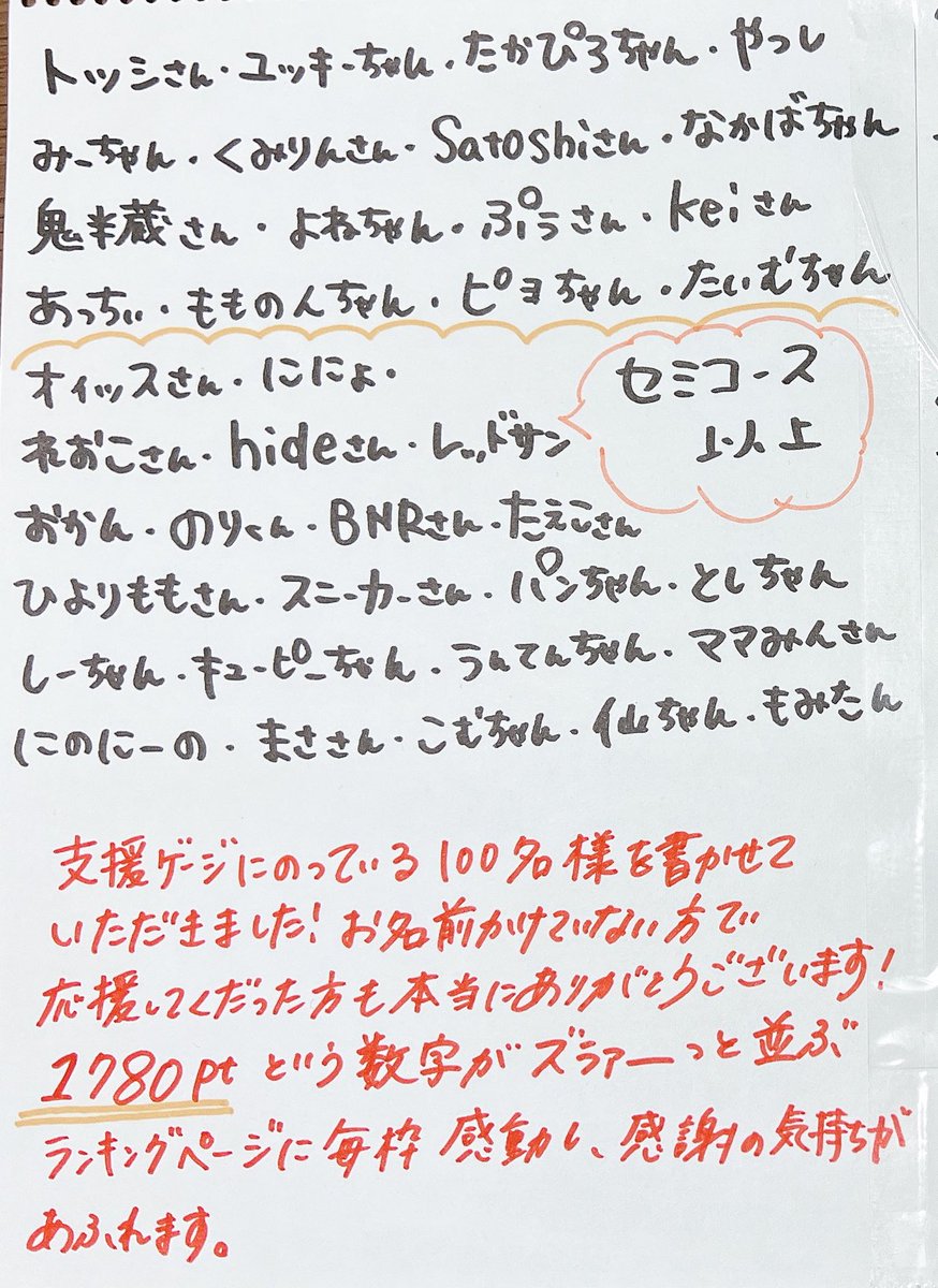 完成品確認ページ 】な様 商品は100%正規品 www.kohenoor.tv