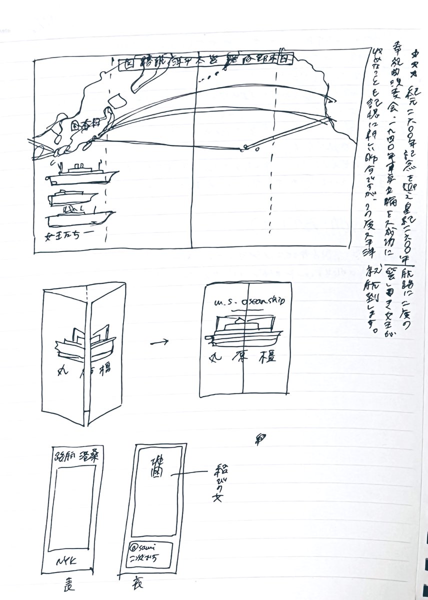 「橿原丸のサンフランシスコ航路案内」もどきのもの、草案はあるけど挫折している 