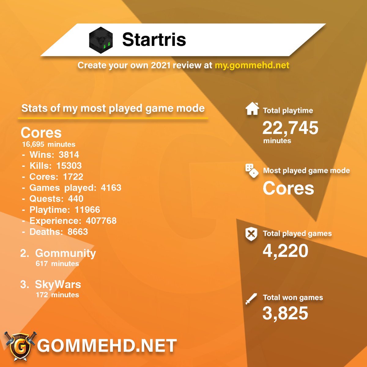 startris02's tweet photo. #MyGommeHDnet2021 https://t.co/puTX77JSLw
