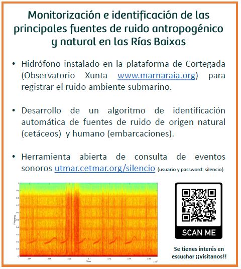 SILENCIO_CETMAR's tweet image. O equipo #Proxecto_SILENCIO quere darvos as gracias por compartir con nós o apaixonante camiño de coñecer  mellor o #RuídoMariño das #RíasBaixas e buscar solucións para reducir o impacto acústico das nosas actividades no mar!
Ollade este cartel resumo dos principáis resultados 😍