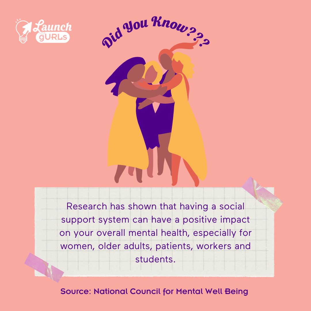 Launch__Girls's tweet photo. Don't just take it from us, look at how research has shown that having a few people you trust helps you manage everyday challenges and make difficult decisions. https://t.co/zLD3kUQ7kO