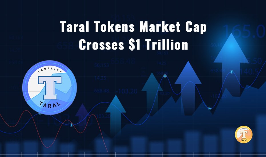 TaralityX's tweet photo. After Tarality burns 60% of its Taral tokens, the market capitalization of the tokens crossed $1 Trillion. Benefit from the increasing price of Taral tokens by investing in them today; visit https://t.co/5LIMkTruHC
#tarality #taralityplatform
#cryptoworld #cryptocurrencies https://t.co/jtjLQ8S42y