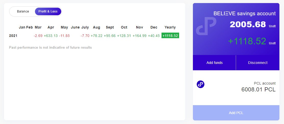 SirbuAlexandr10's tweet photo. My #SAIEVE trades of the day! 30.12.21.

▶️https://t.co/MxuIQH2KQ0

#PECULIUM #PCL #ICX #ADA #BNB #Binance #USDT #CryptoNews https://t.co/2RLvymCYD0